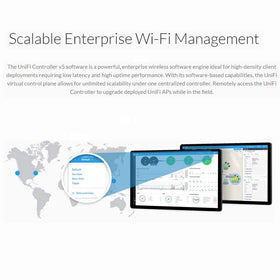 Ubiquiti UniFi AP-AC-PRO US dual-band throughput for high-density areas