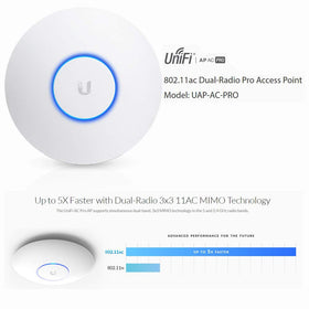 Ubiquiti UniFi AP-AC-PRO US rear ports and PoE connector