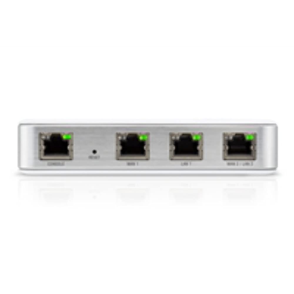 Ubiquiti UniFi USG back ports layout enabling flexible WAN/LAN connections