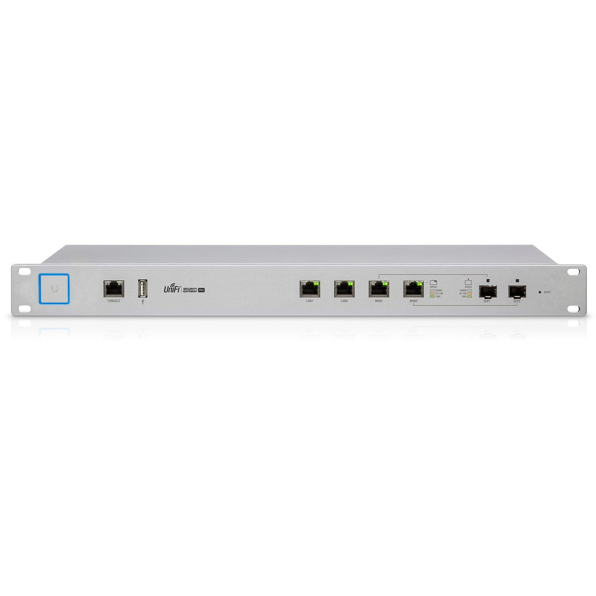 Ubiquiti USG-PRO-4 back ports showing 4 Gigabit and 2 SFP connections for fiber