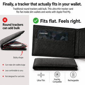 Ultra-slim UBOMOPI tracker card slides into slim wallets without bulk