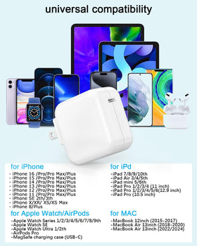 UCCRIE package includes one 30W USB-C charger block