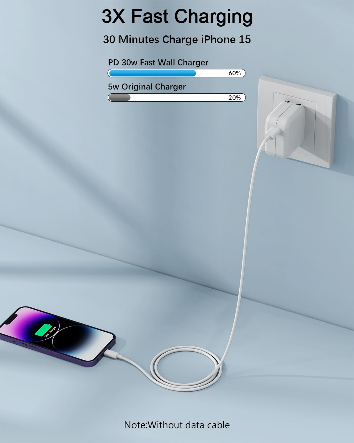 UCCRIE universal-compatibility-charger powers Mac, iPad, iPhone and more