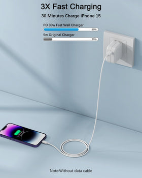 UCCRIE universal-compatibility-charger powers Mac, iPad, iPhone and more
