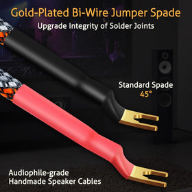 UCINNOVATE flexible braided wiring enables easy routing and placement