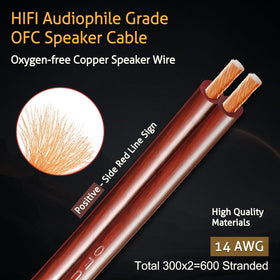 UCINNOVATE close-up on 14 AWG OFC conductor for minimal signal loss