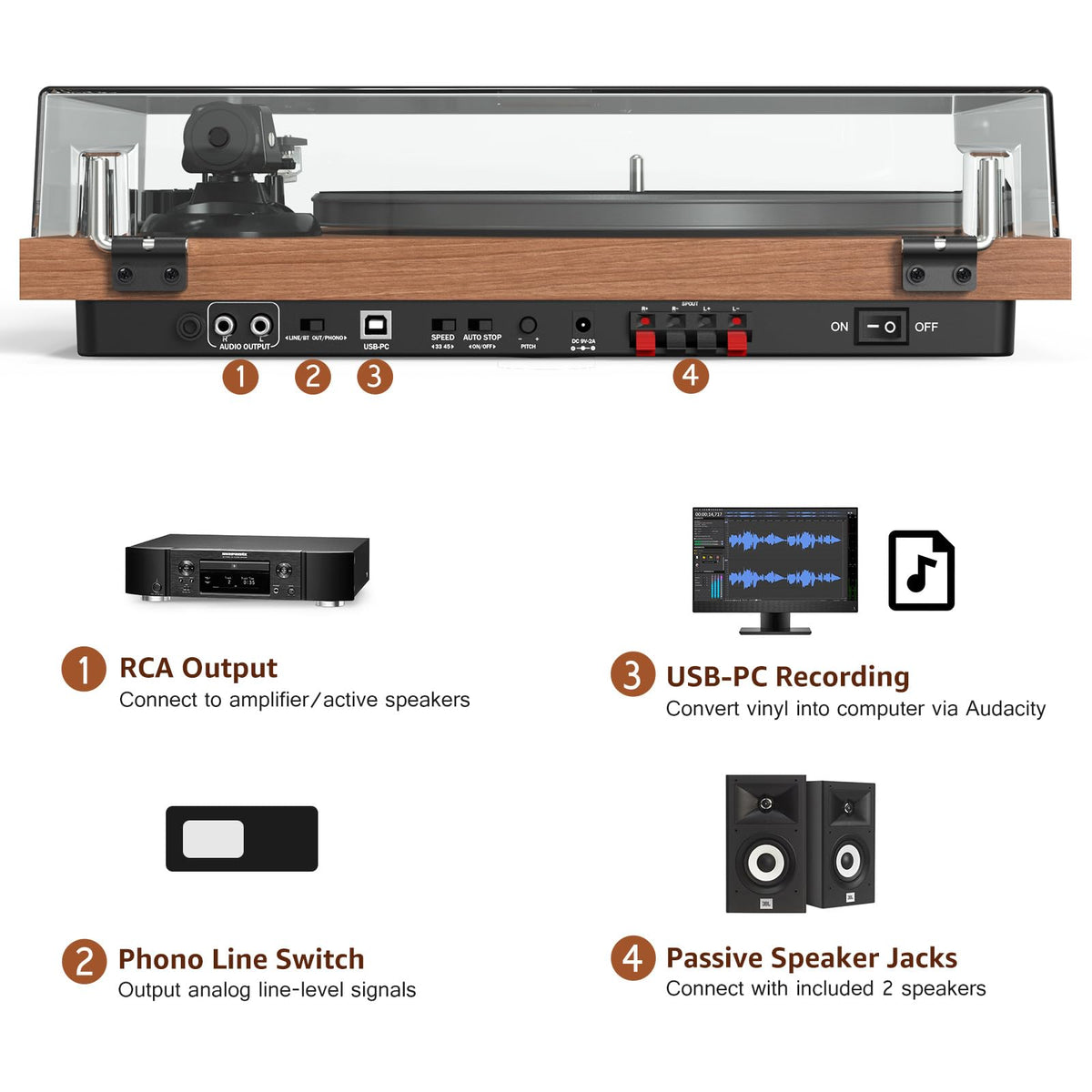 ATN-3600L cartridge close-up delivering clear sound and extended cartridge life.