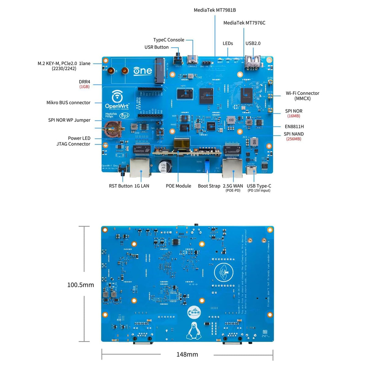 UEEGO Banana Pi OpenWrt One LED indicators guide network status at a glance.