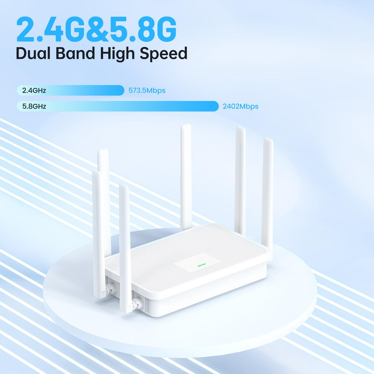 UeeVii WR3000K dual-band router supports 2.4 GHz and 5.8 GHz for stable connections.