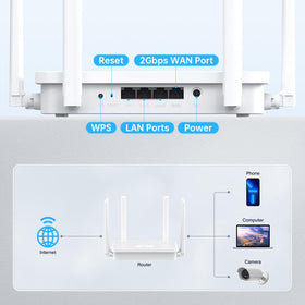 UeeVii WR3000K Mesh expansion for broader, seamless coverage.