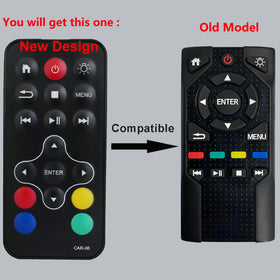Uehba replacement remote, front panel close-up shows clearly labeled buttons for easy control.
