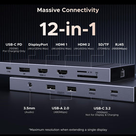 UGREEN docking station triple 4K output via two HDMI and DP