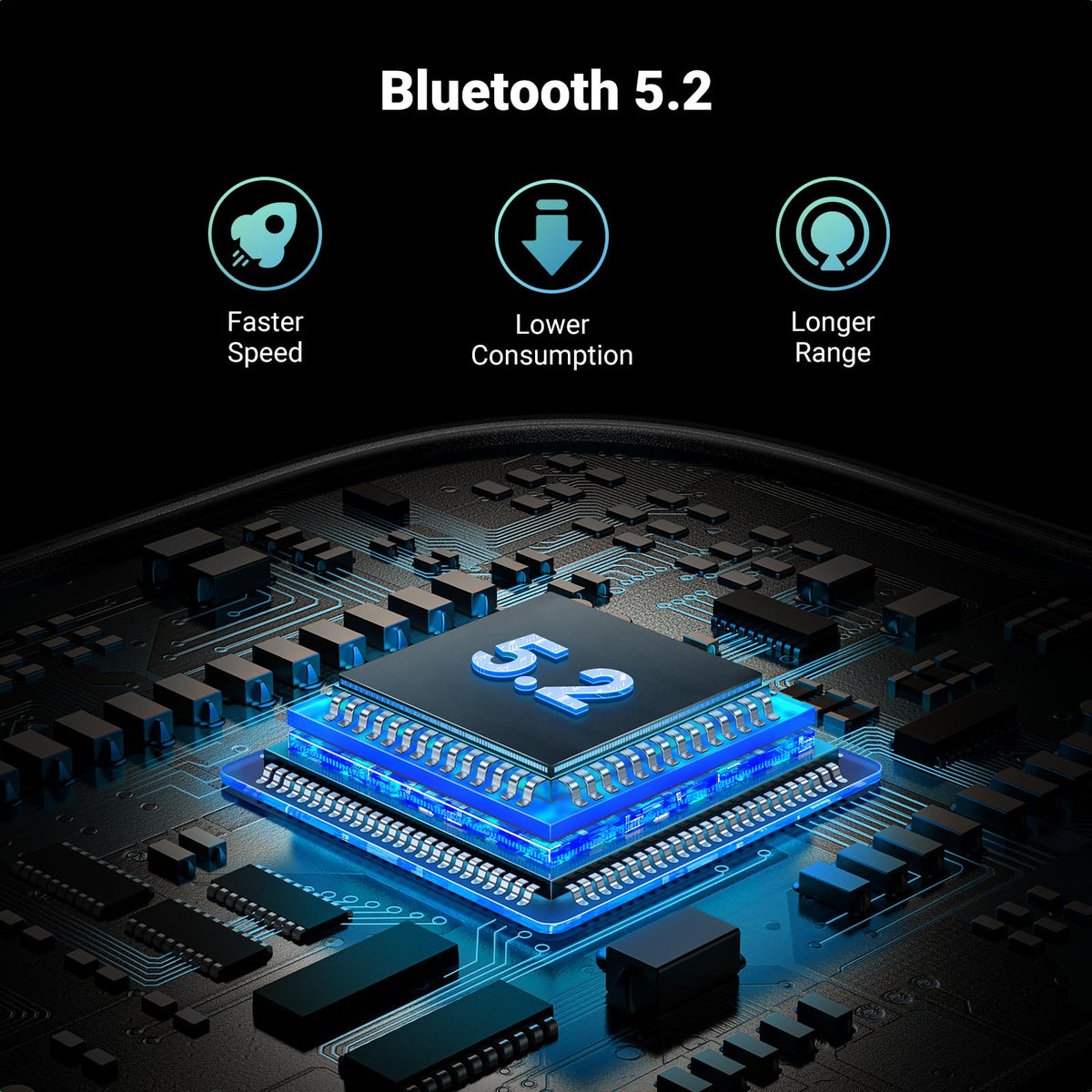 UGREEN Bluetooth transmitter 28 hour battery life for long flights