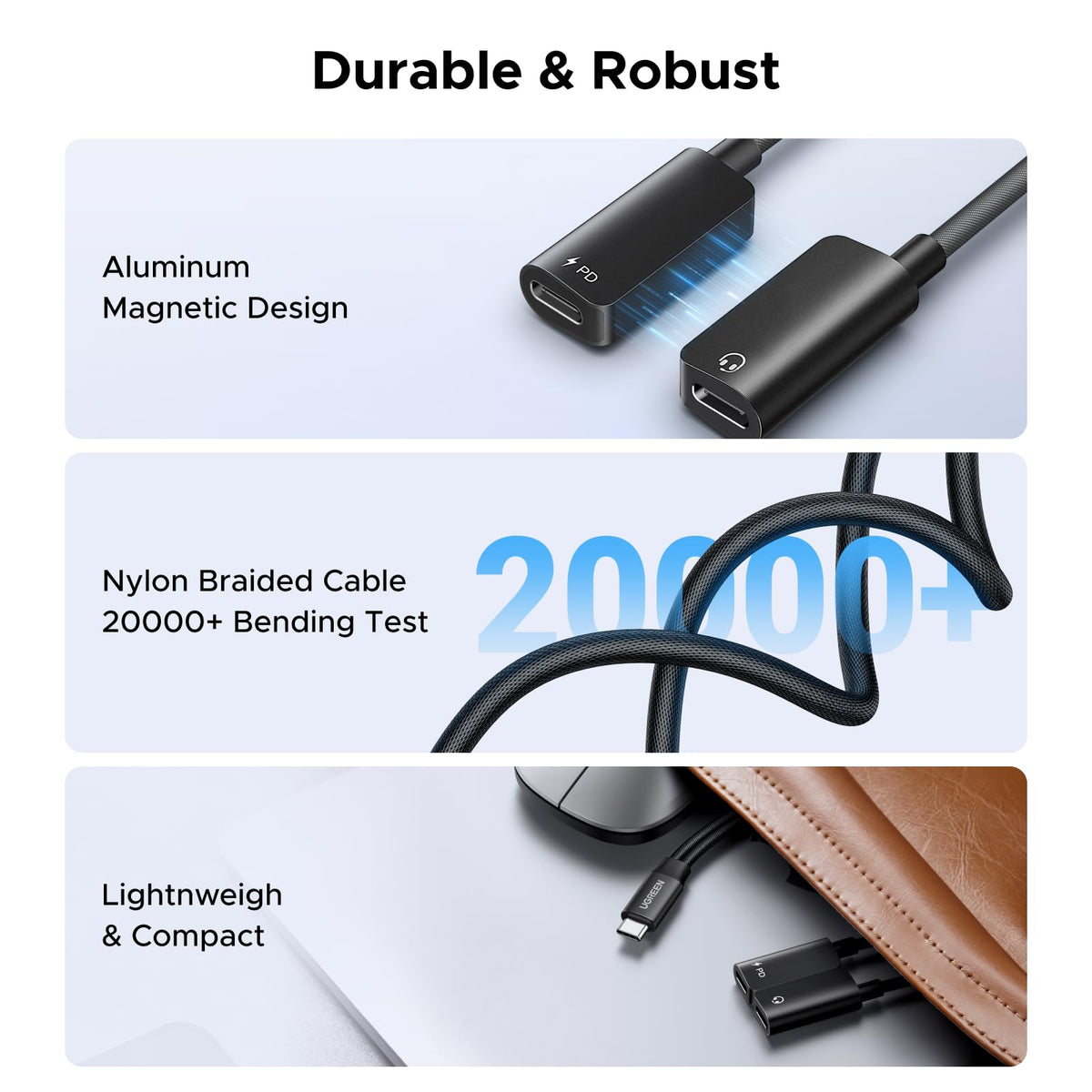 UGREEN braided cable durability highlights the strong build.
