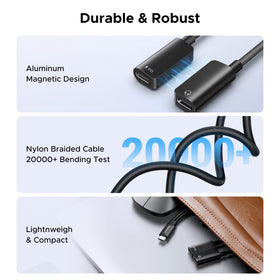 UGREEN braided cable durability highlights the strong build.
