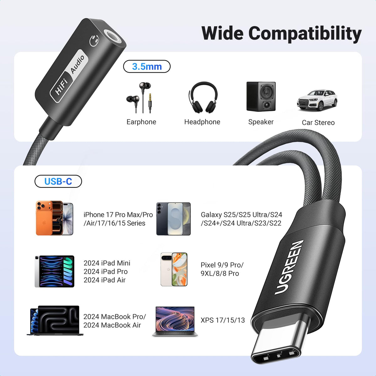 UGREEN broad compatibility covers most USB-C devices and popular models