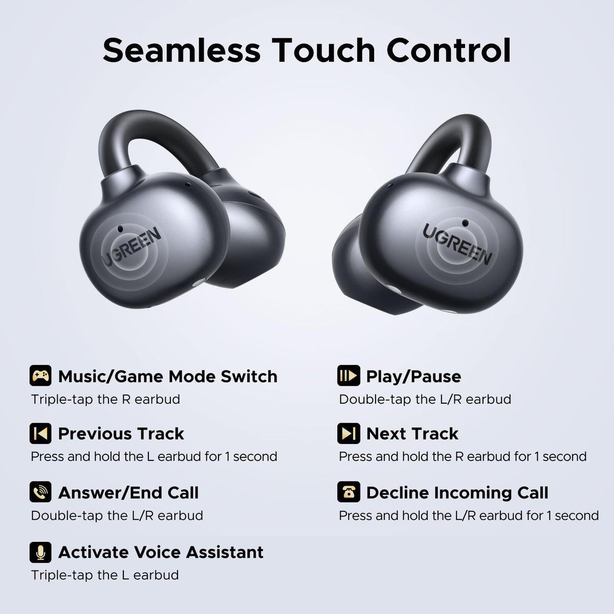 UGREEN ClipBuds worn during commute showing situational awareness benefit