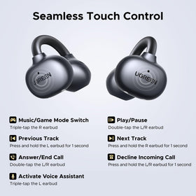 UGREEN ClipBuds worn during commute showing situational awareness benefit