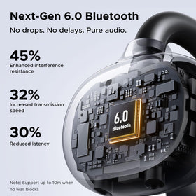 UGREEN ClipBuds touch control being used for hands-free convenience