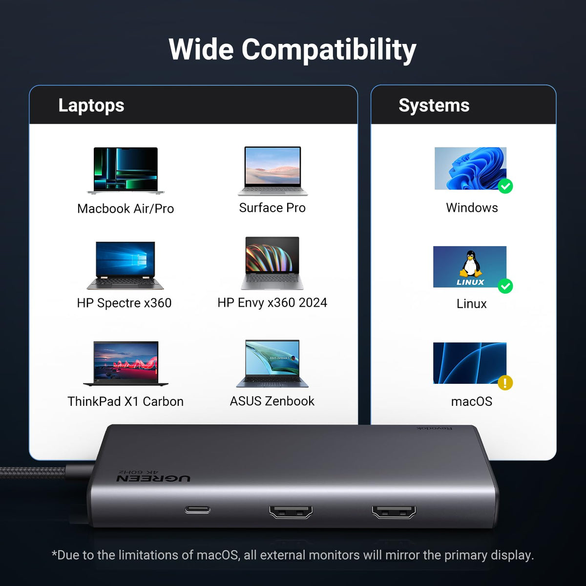 UGREEN compact dock next to a phone for scale showing travel-friendly size