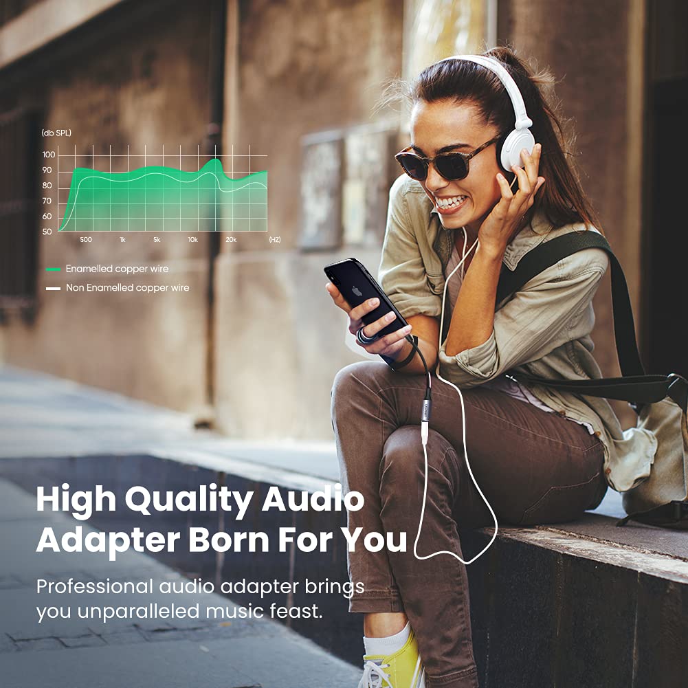 UGREEN premium finish suggests quality feel when connected to a 3.5mm headphone jack.