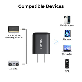 UGREEN connected to stereo receiver with RCA cables for hi-fi upgrade