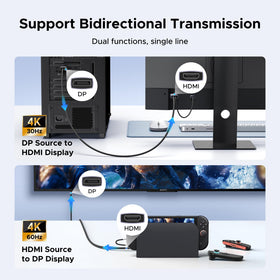 UGREEN DisplayPort end connector ready for DP input/output with HDMI source