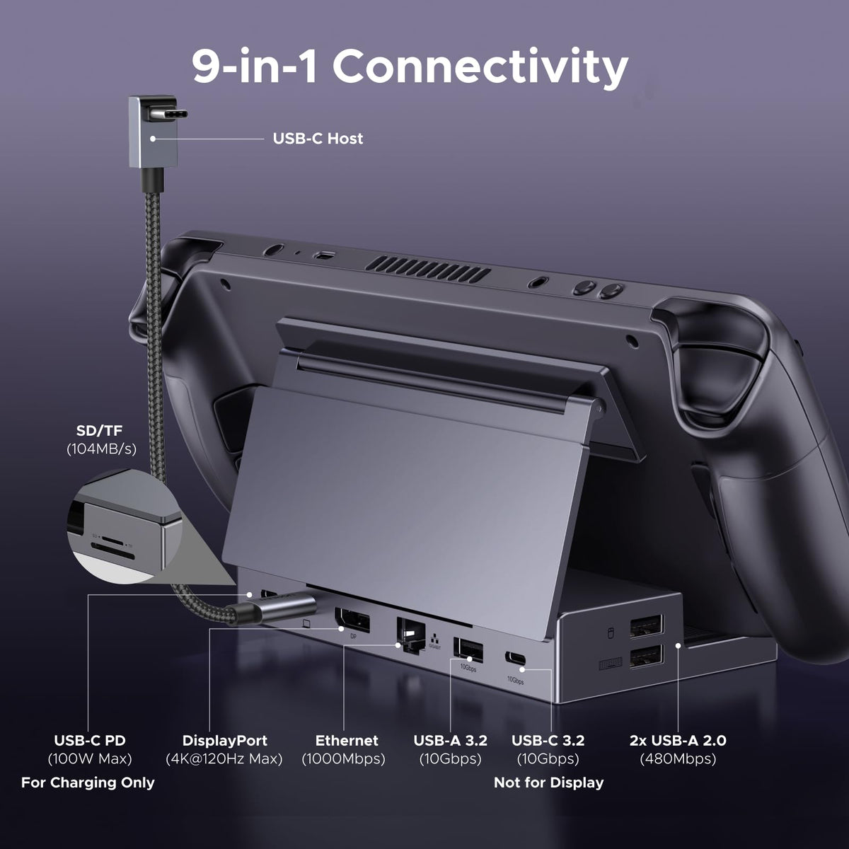 UGREEN dock foldable stand close-up improving ventilation and stability