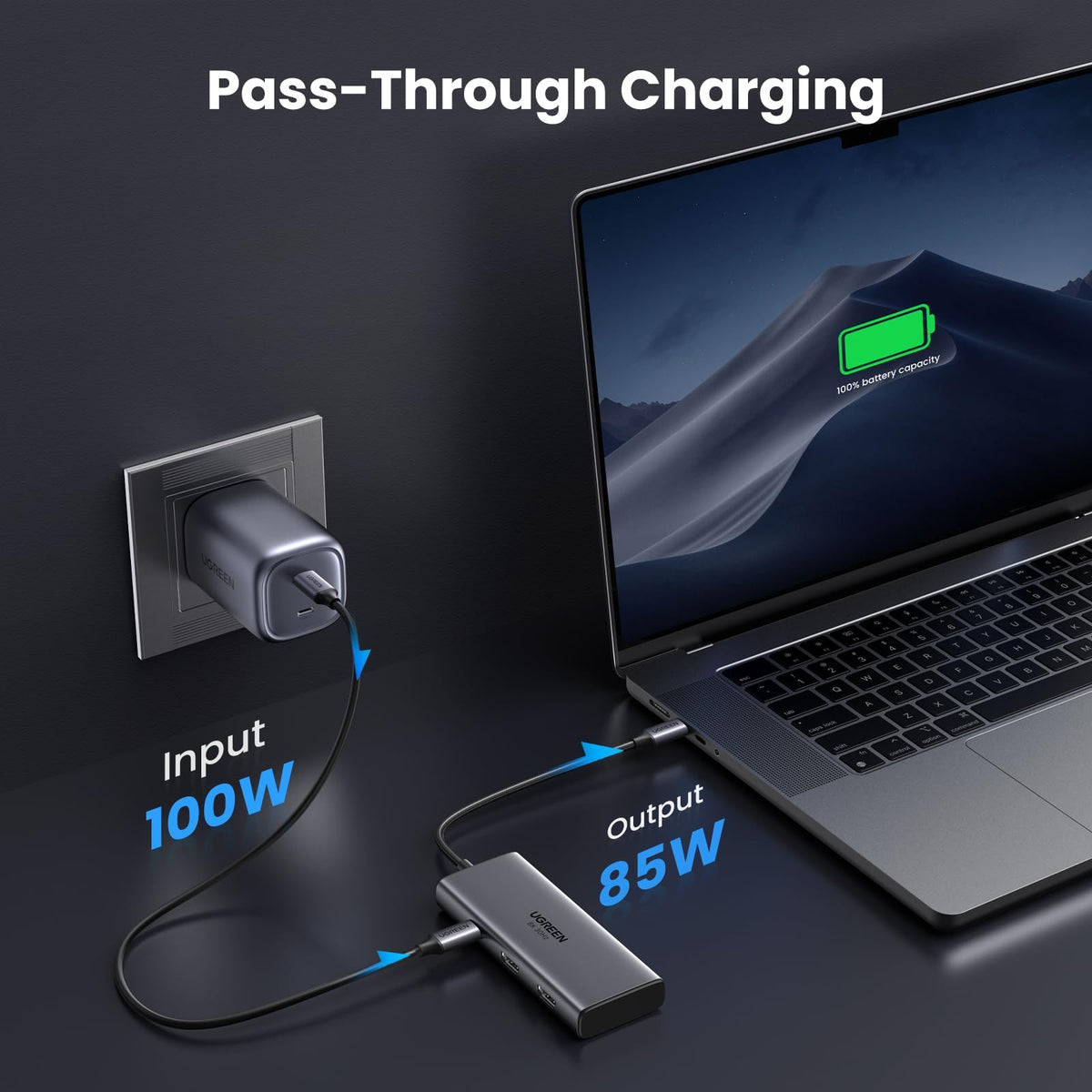 UGREEN dock driving an 8K monitor to show ultra-high-resolution capability