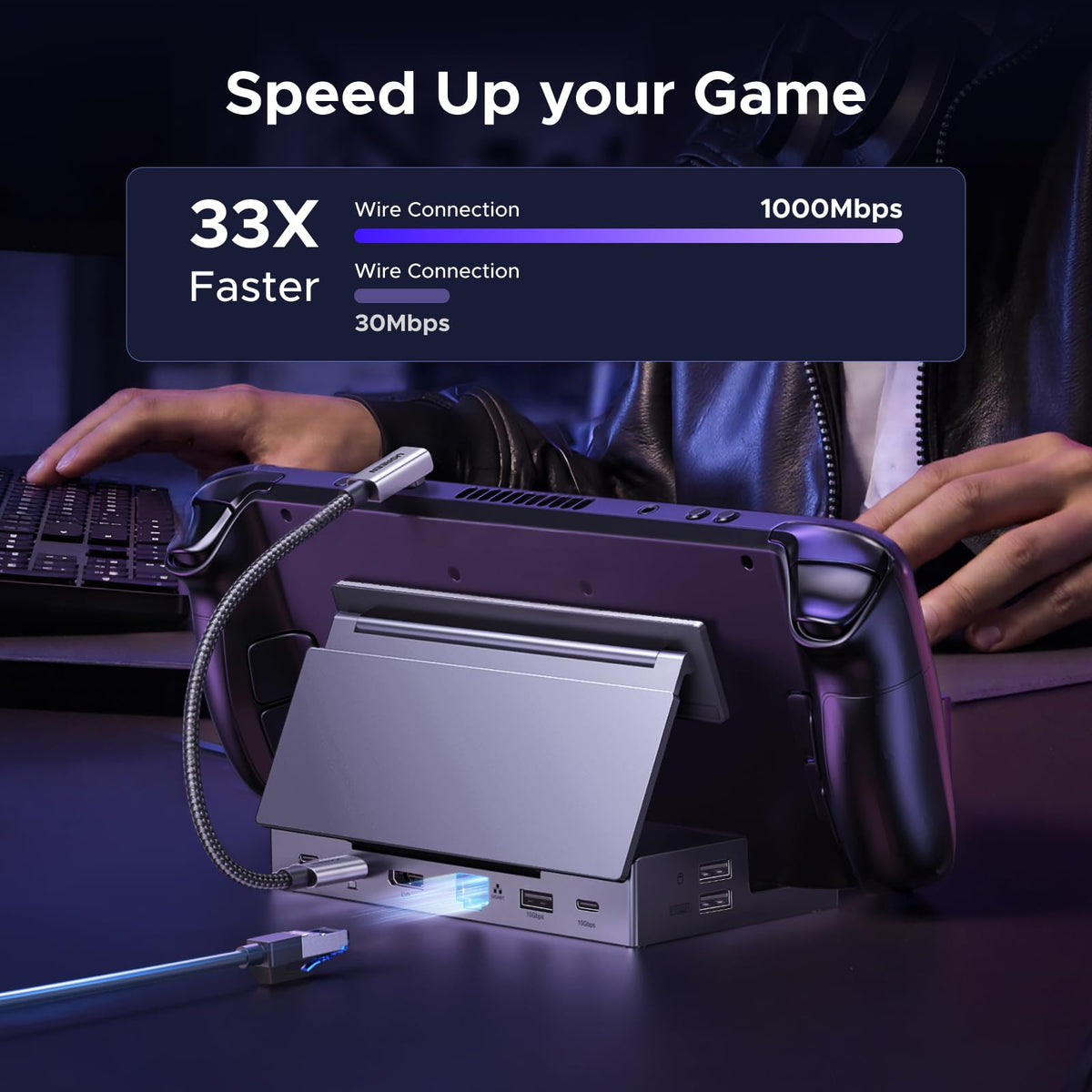 UGREEN dock port labels detail highlighting 10Gbps and PD 100W benefits
