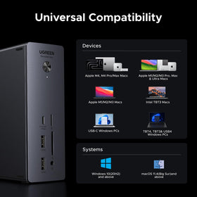 UGREEN Dock SD/TF readers simplify media transfer