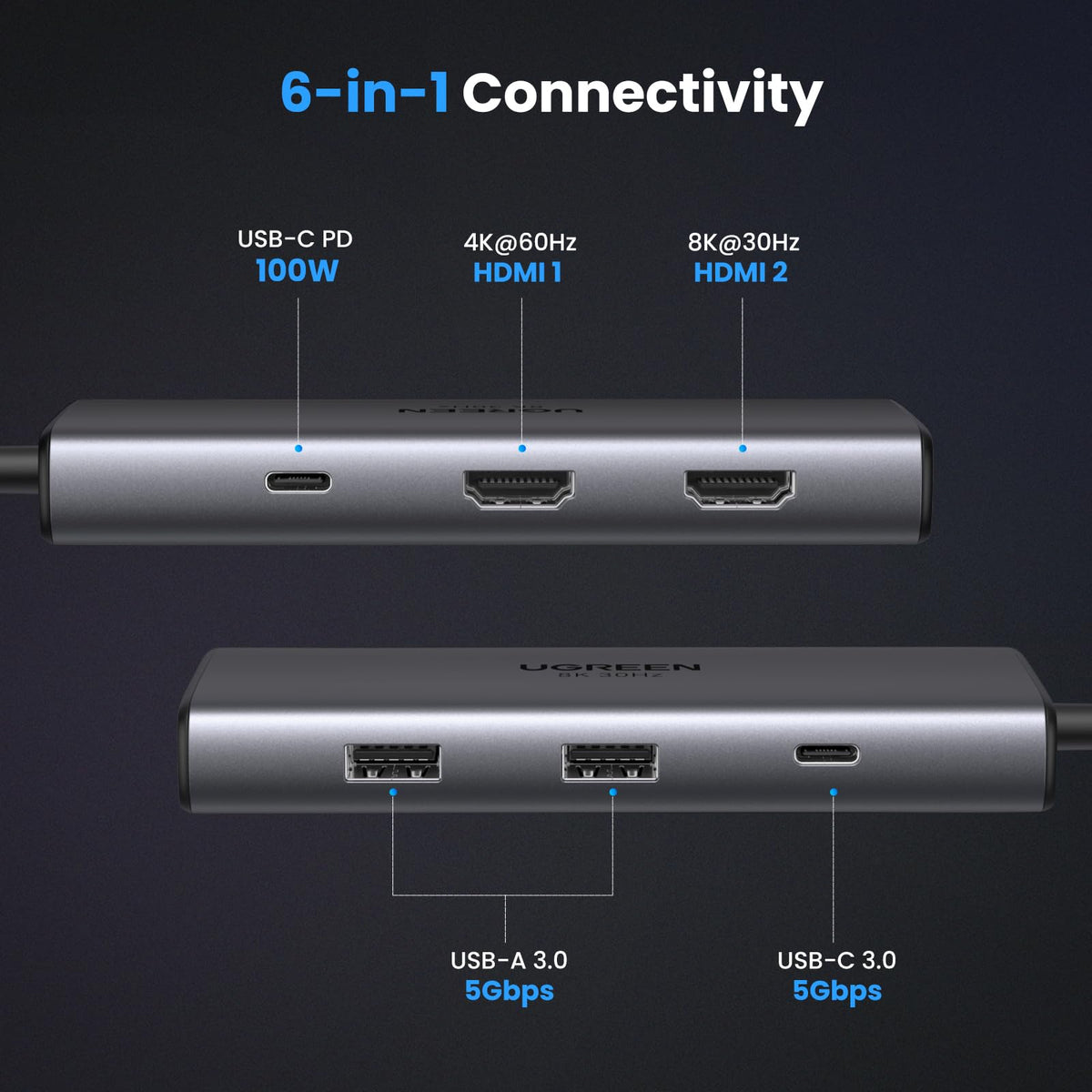 UGREEN close-up of side ports displaying HDMI and USB for convenience
