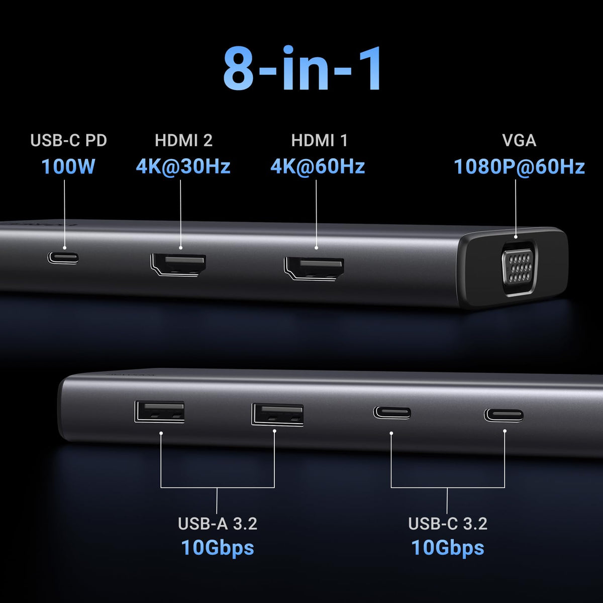 UGREEN close-up of side ports highlighting easy access and durability benefit