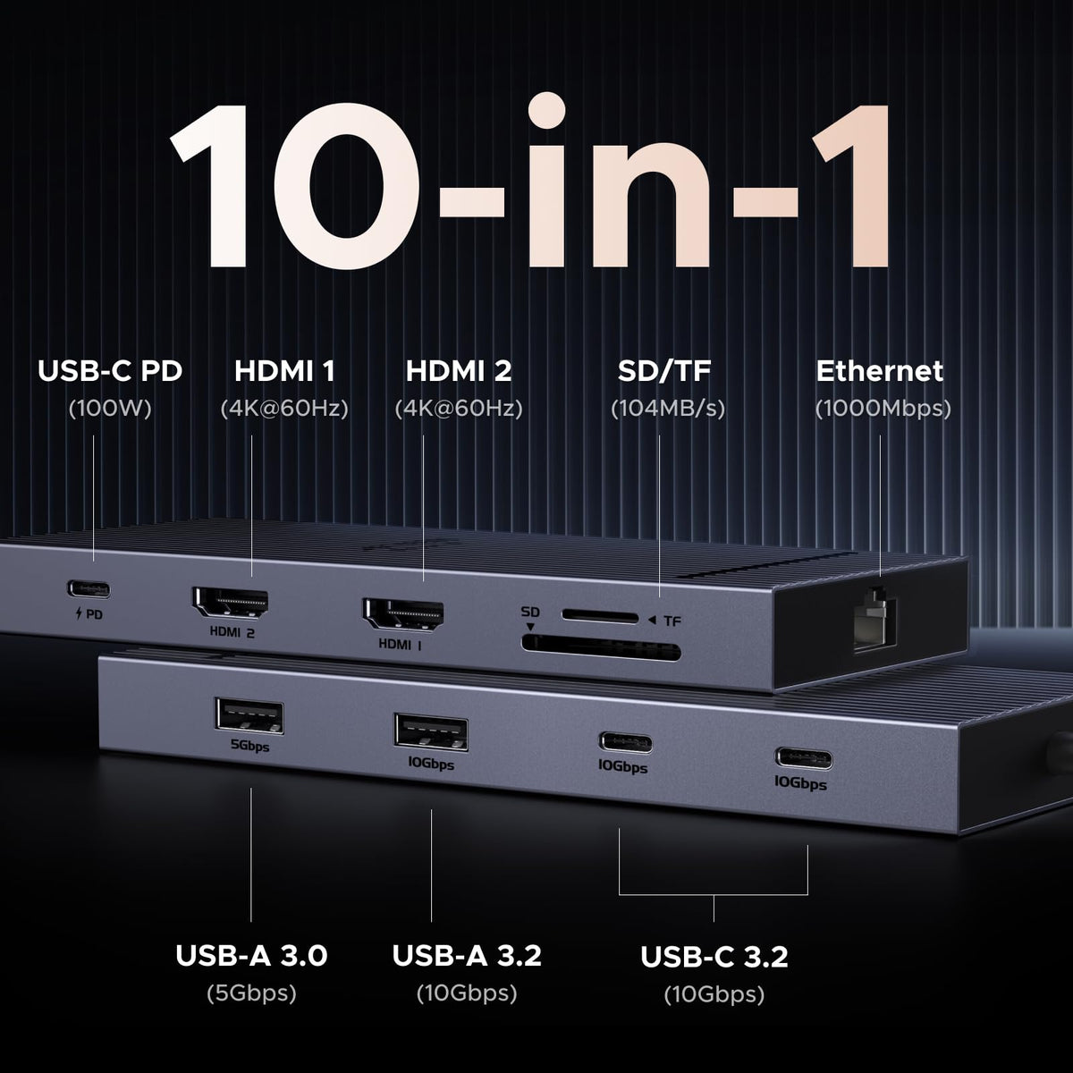 UGREEN close-up of side ports highlighting HDMI and USB ports for multi-monitor productivity