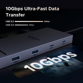 UGREEN USB-C port in use transferring files fast as a benefit for quick backups
