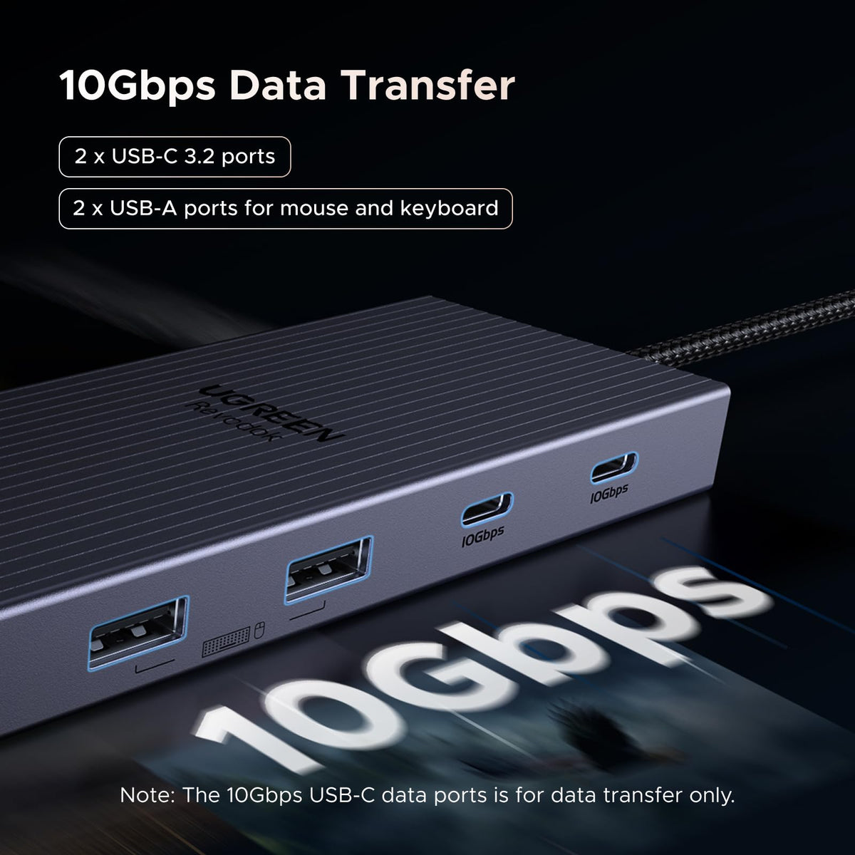 UGREEN SD TF reader and 1000Mbps Ethernet for quick file access
