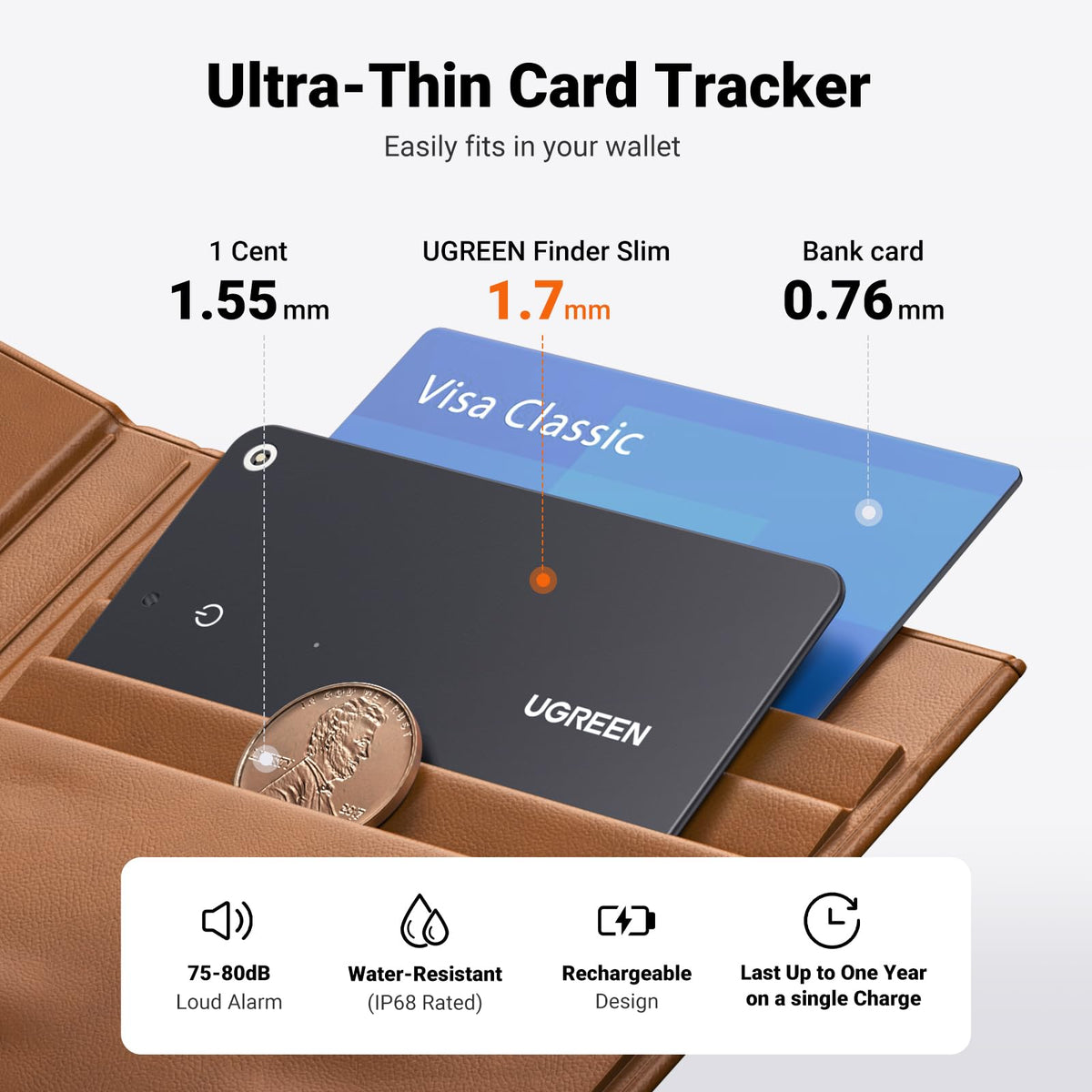 UGREEN FineTrack wallet card Lost Mode and alerts help recover misplaced items