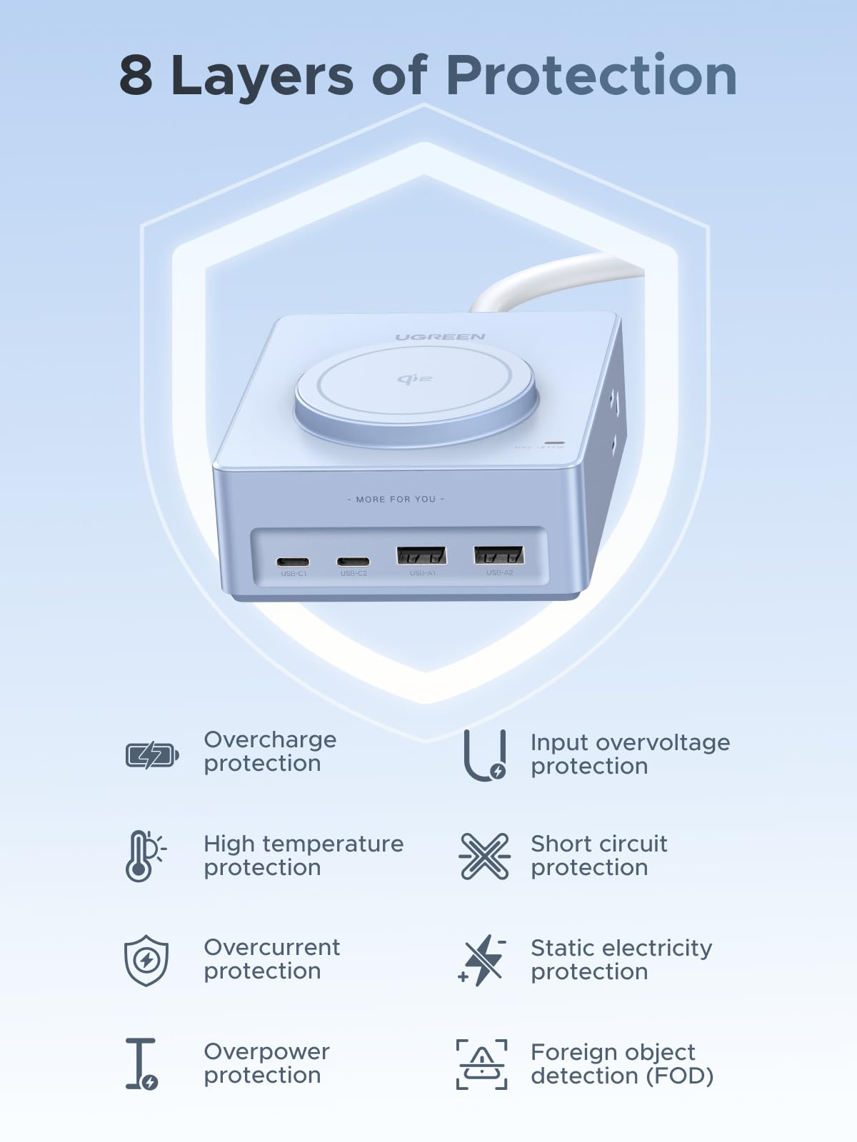 UGREEN five-foot extension cord to reach distant outlets