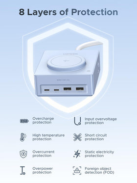 UGREEN five-foot extension cord to reach distant outlets