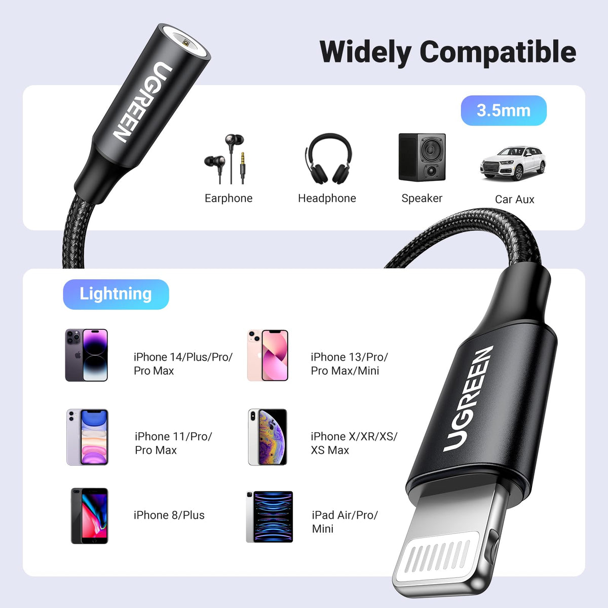 UGREEN durable aluminum body with nylon-braided cable for long-lasting use.