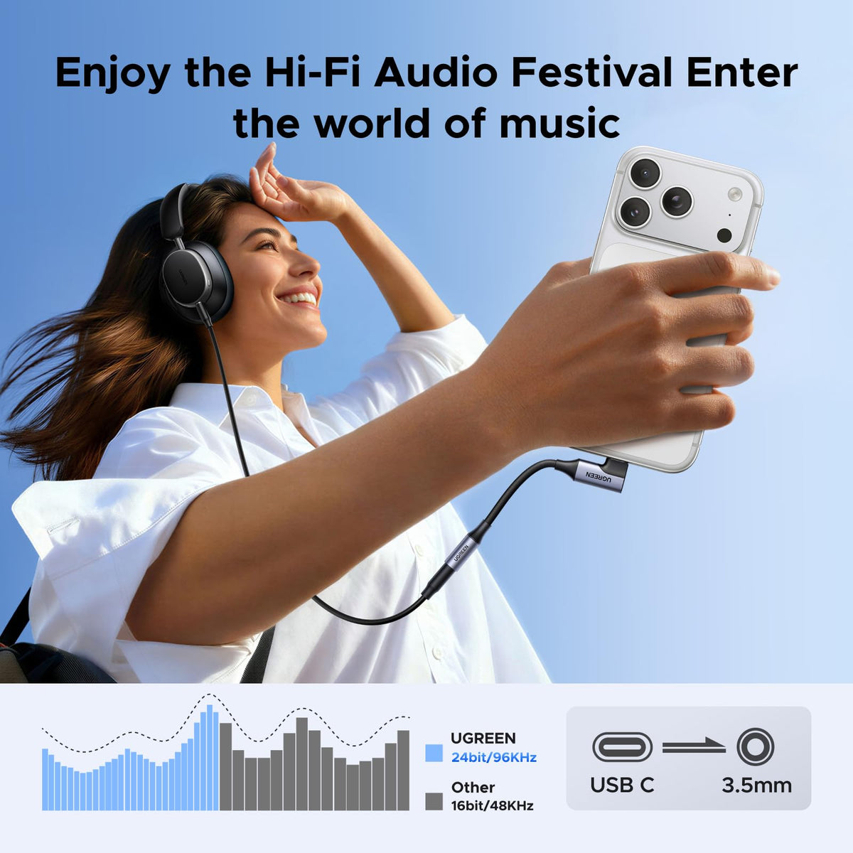 UGREEN hi-fi DAC highlights 24bit/96kHz audio quality for clearer sound.