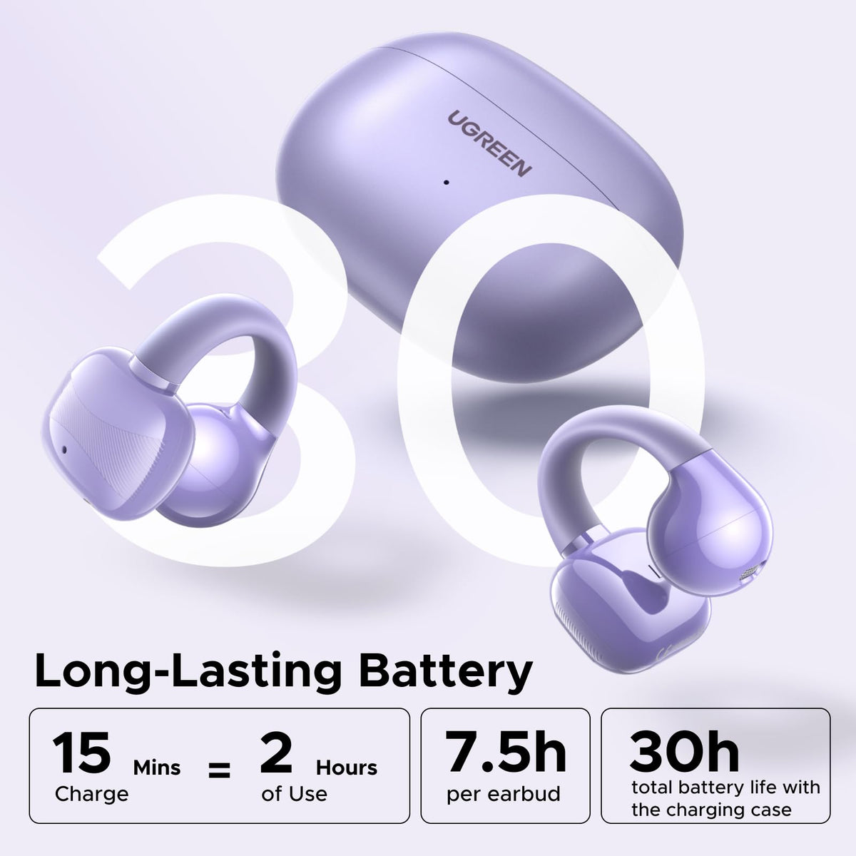 UGREEN HiTune S3 USB-C charging, fast-charge convenience shown