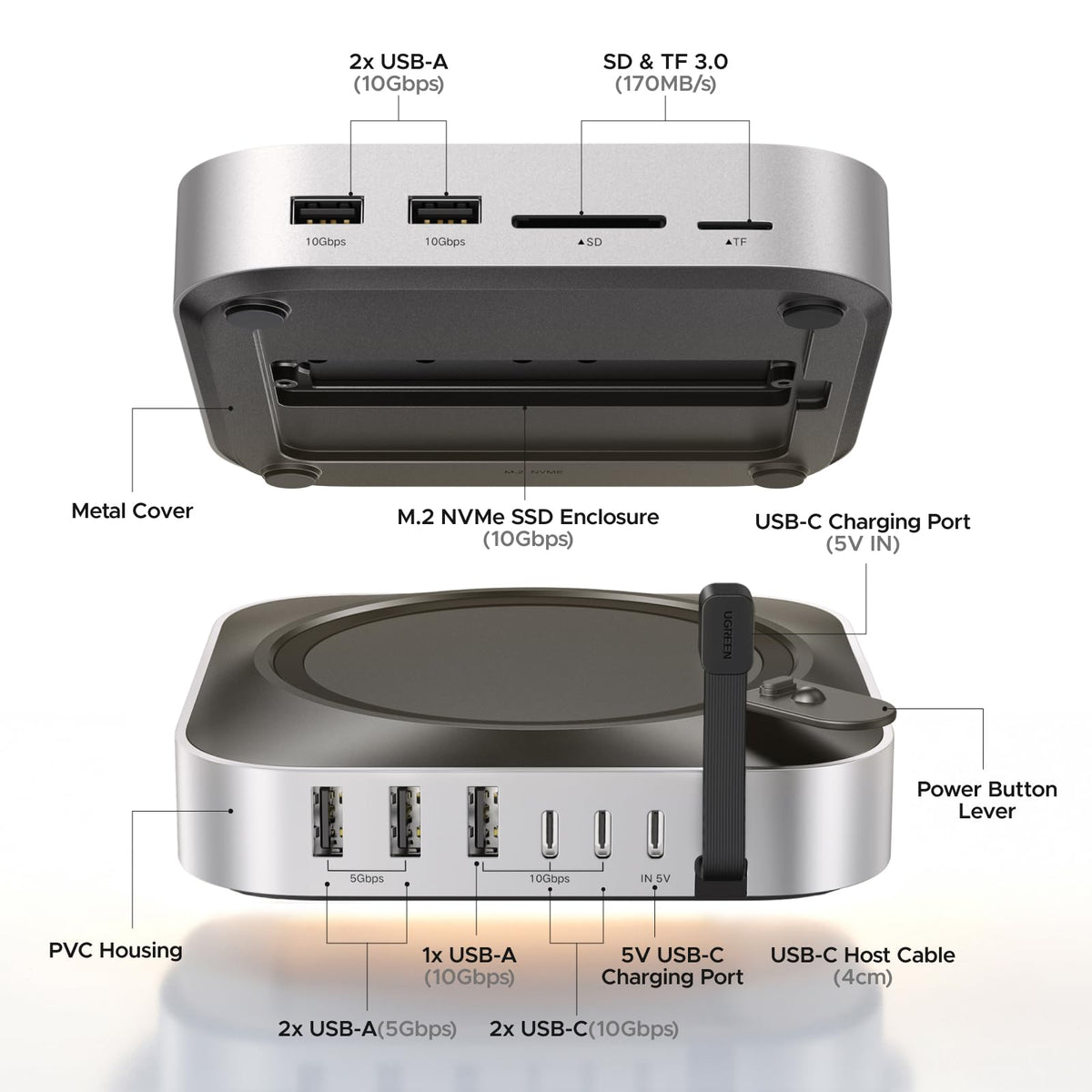 UGREEN Mac mini M4 Dock enables 10Gbps data transfer for large files.