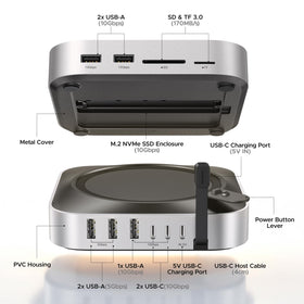 UGREEN Mac mini M4 Dock enables 10Gbps data transfer for large files.