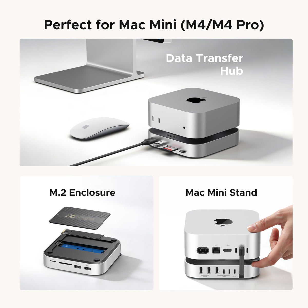 UGREEN Mac mini M4 Dock shows 11-in-1 ports for fast, flexible connectivity.