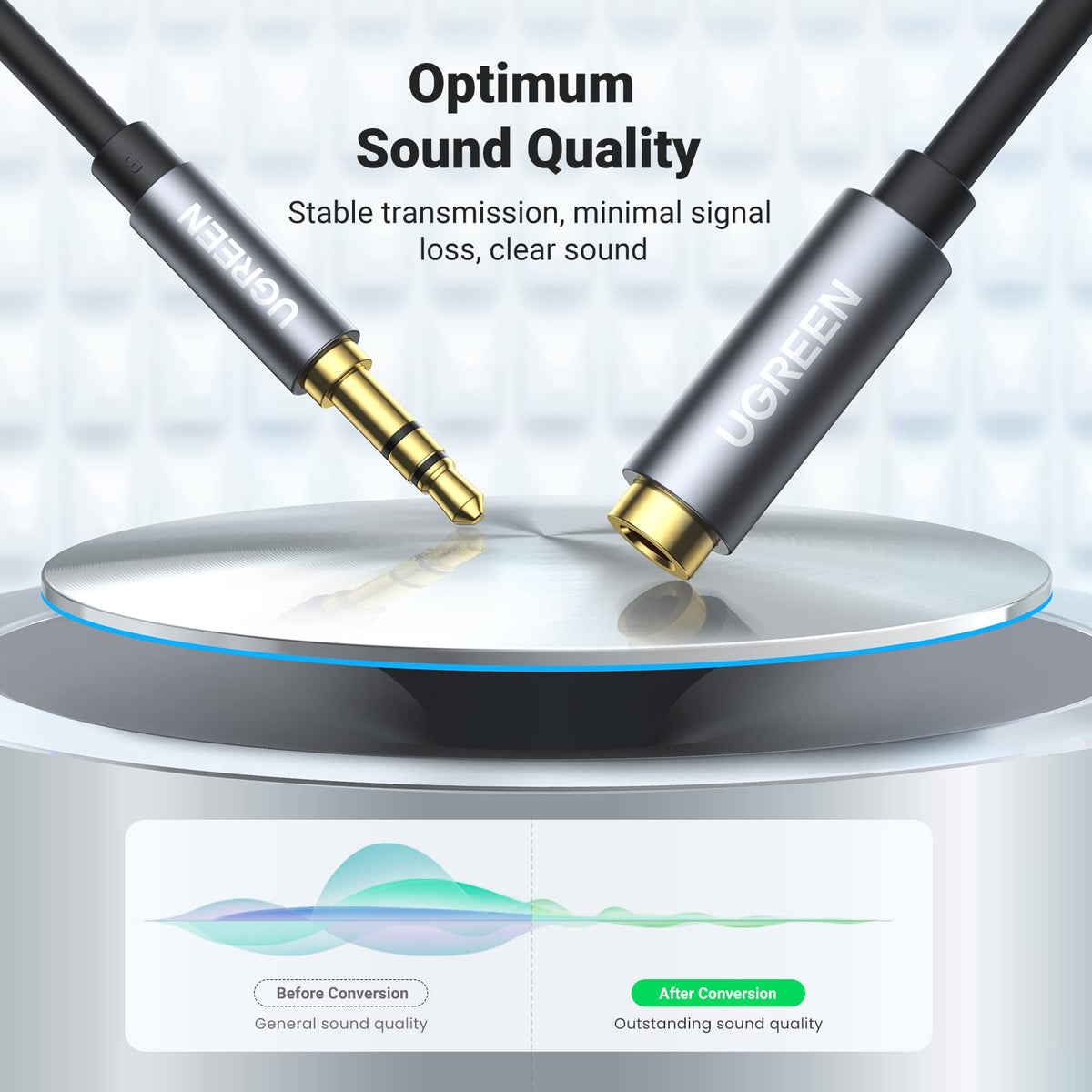 UGREEN male to female 3.5mm jack extends devices with ease.