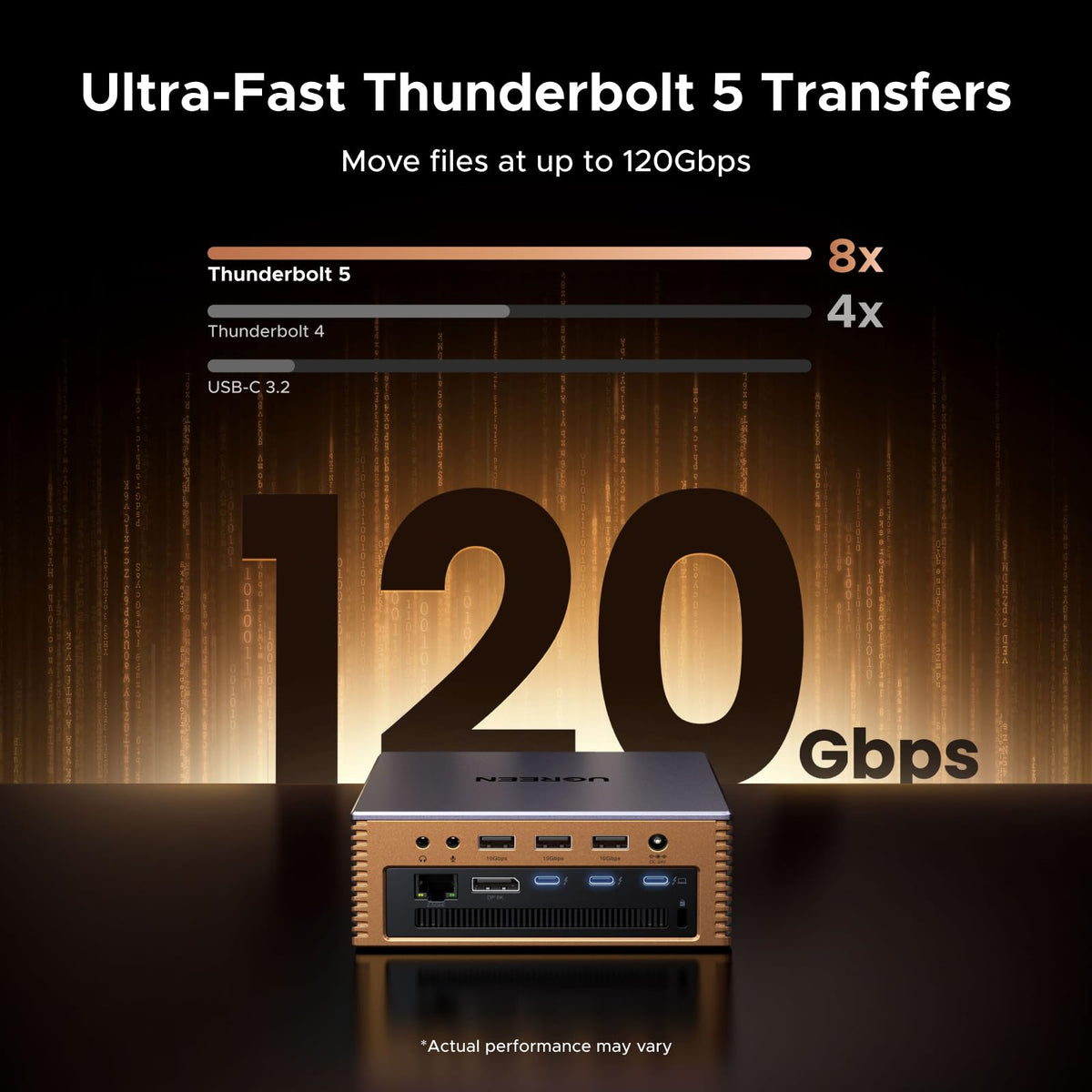 UGREEN Maxidok port panel highlights USB-A, USB-C, and 2.5G Ethernet connectivity