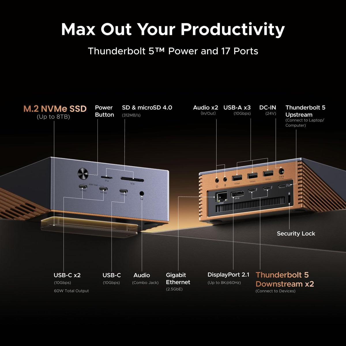 UGREEN Maxidok top view shows slim aluminum chassis and cooling vents for quiet operation