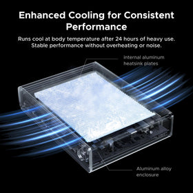 UGREEN Maxidok hub Ethernet port for reliable wired networking