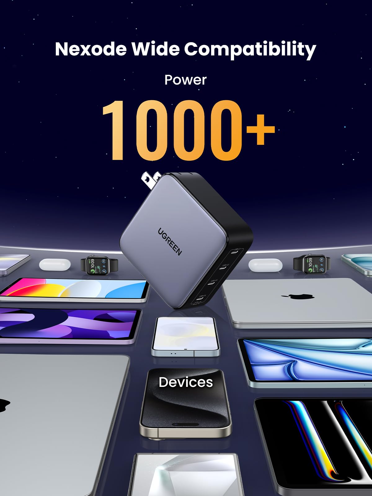UGREEN Nexode powering a phone, tablet, and handheld to show simultaneous multi-device charging